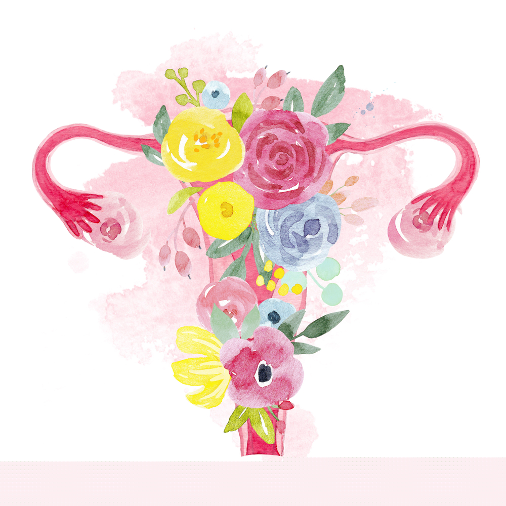 Uterine Factors and Recurrent Pregnancy Loss